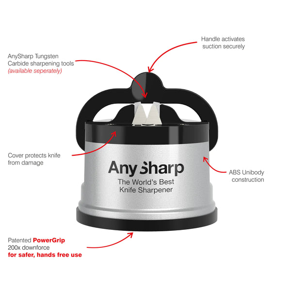 ANY SHARP Knife Sharpener